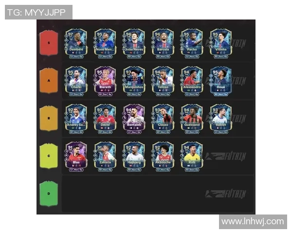 2025年现役足球前十球星排名分析与个人成就深度解读